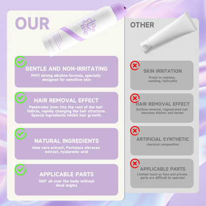 Gentle Hair Removal Mousse
